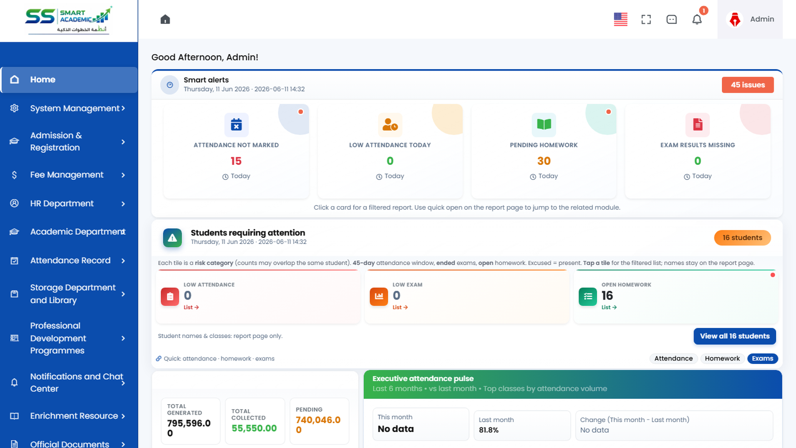 Smart Academic admin dashboard