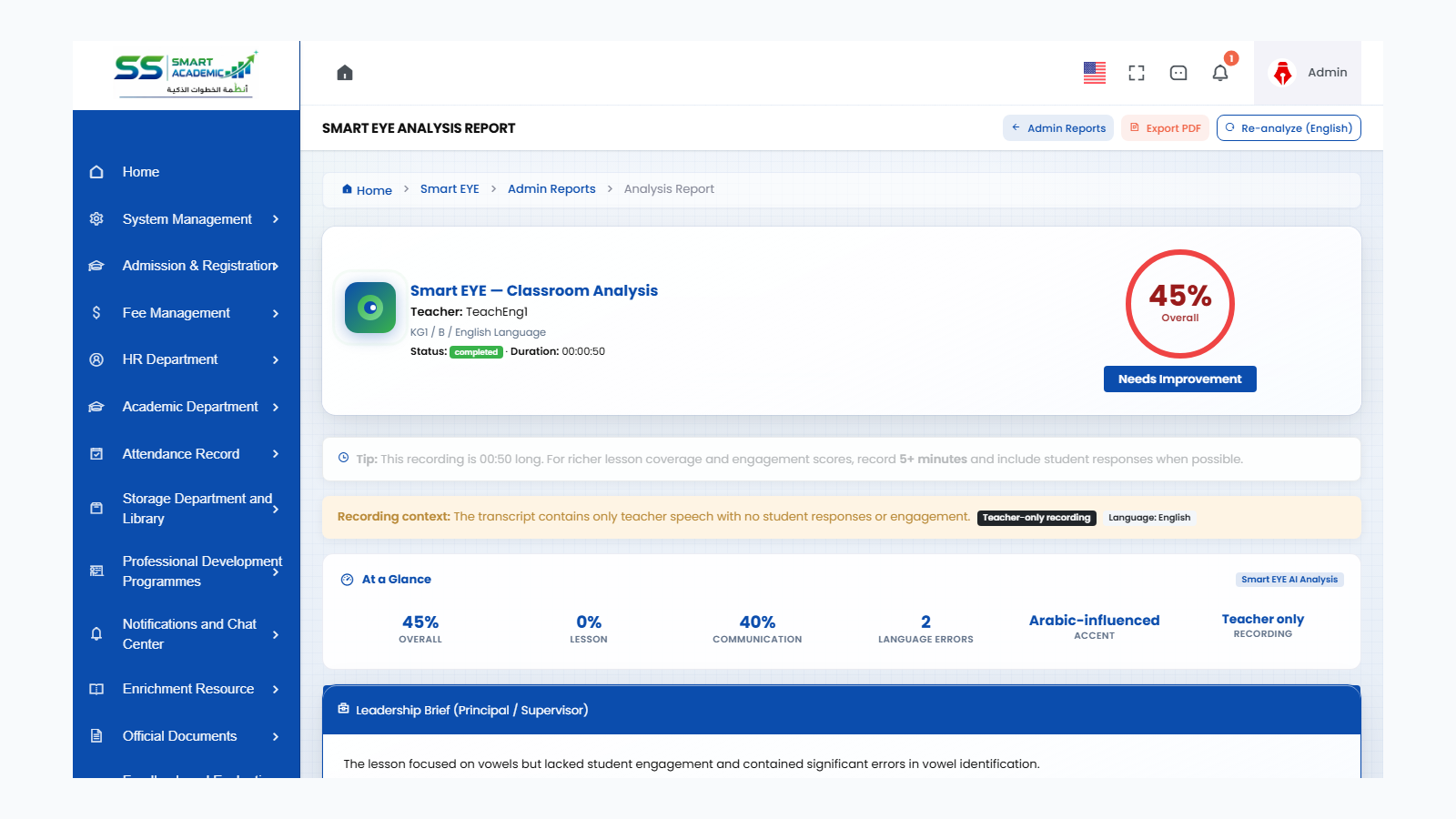 Smart EYE AI classroom analysis report